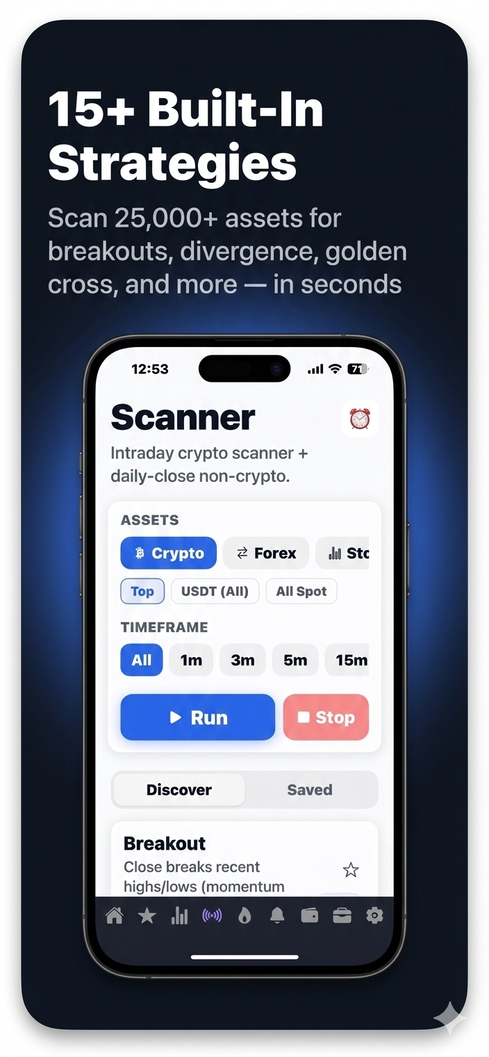 Server-Side Alerts screenshot