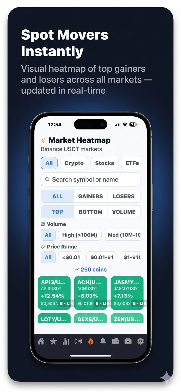Smart Scanners screenshot