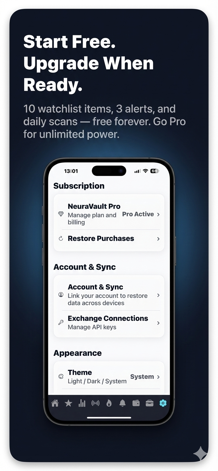 Backtests screenshot